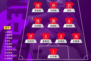 U17女足世界杯中国vs肯尼亚先发登场：方珍珠领衔，刘雨希替补