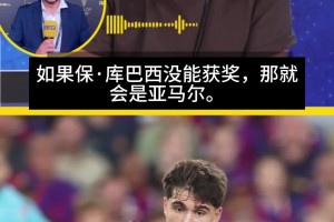 塞尔电台记者：亚马尔将蝉联科帕奖，但无人同时拿下科帕奖和金球